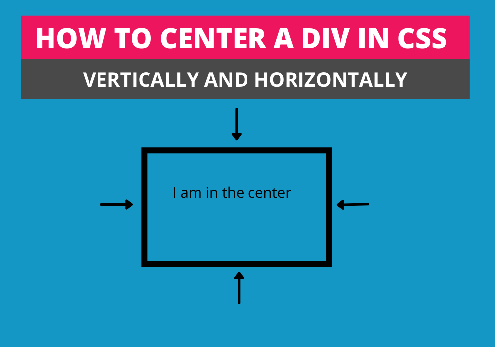 How to Horizontally Align Center a div Using CSS - OnAirCode