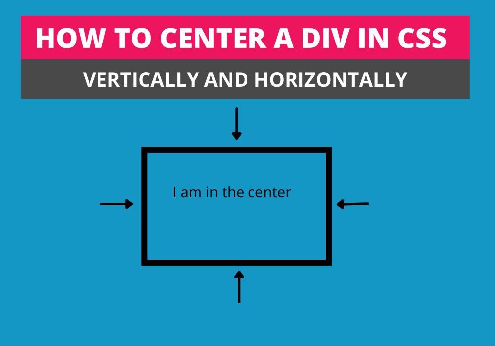 How To Center Align A Div In CSS four Different Ways CodeDrizzle