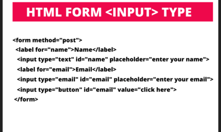 A Useful List Of HTML Input Types With Explanation